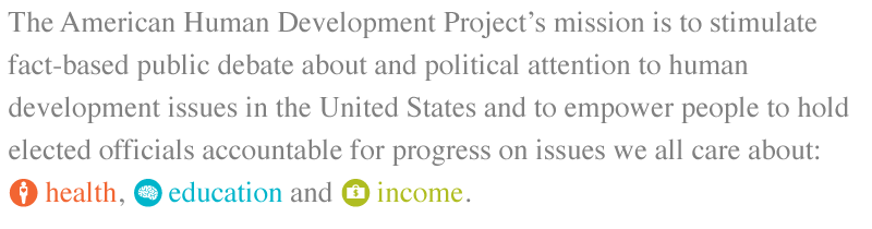The American Human Development Project's mission is to stimulate fact-based public debate about and political attention to human development issues in the United States and to empower people to hold elected officials accountable for progress on issues we all care about: health, education and income.