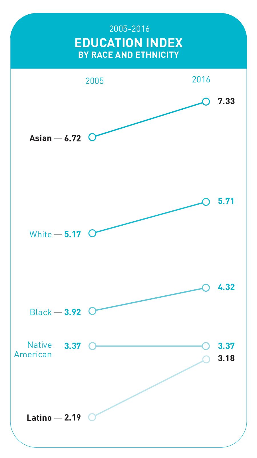 GuYs ArE these GoOd GrAdEs? : r/GCSE