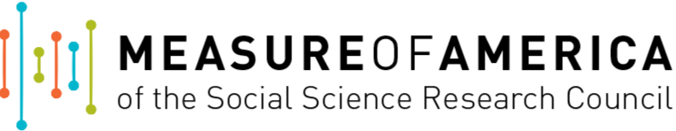 Measure of America logo