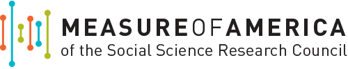 Measure of America - A Project of the Social Science Research Council