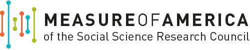 Measure of America logo