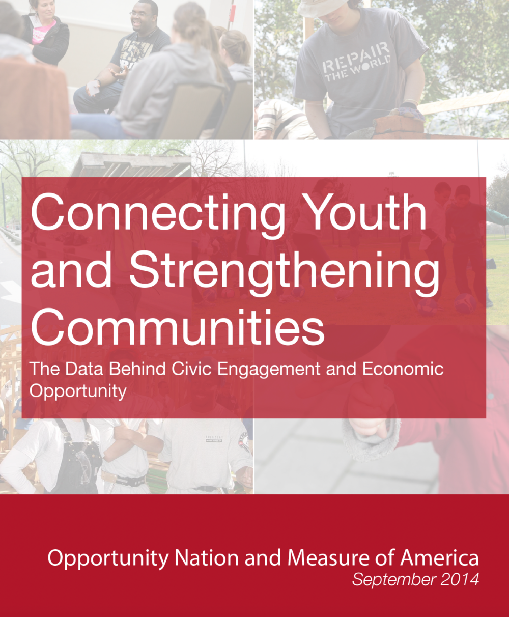 Youth Disconnection Measure of America A Program of the Social