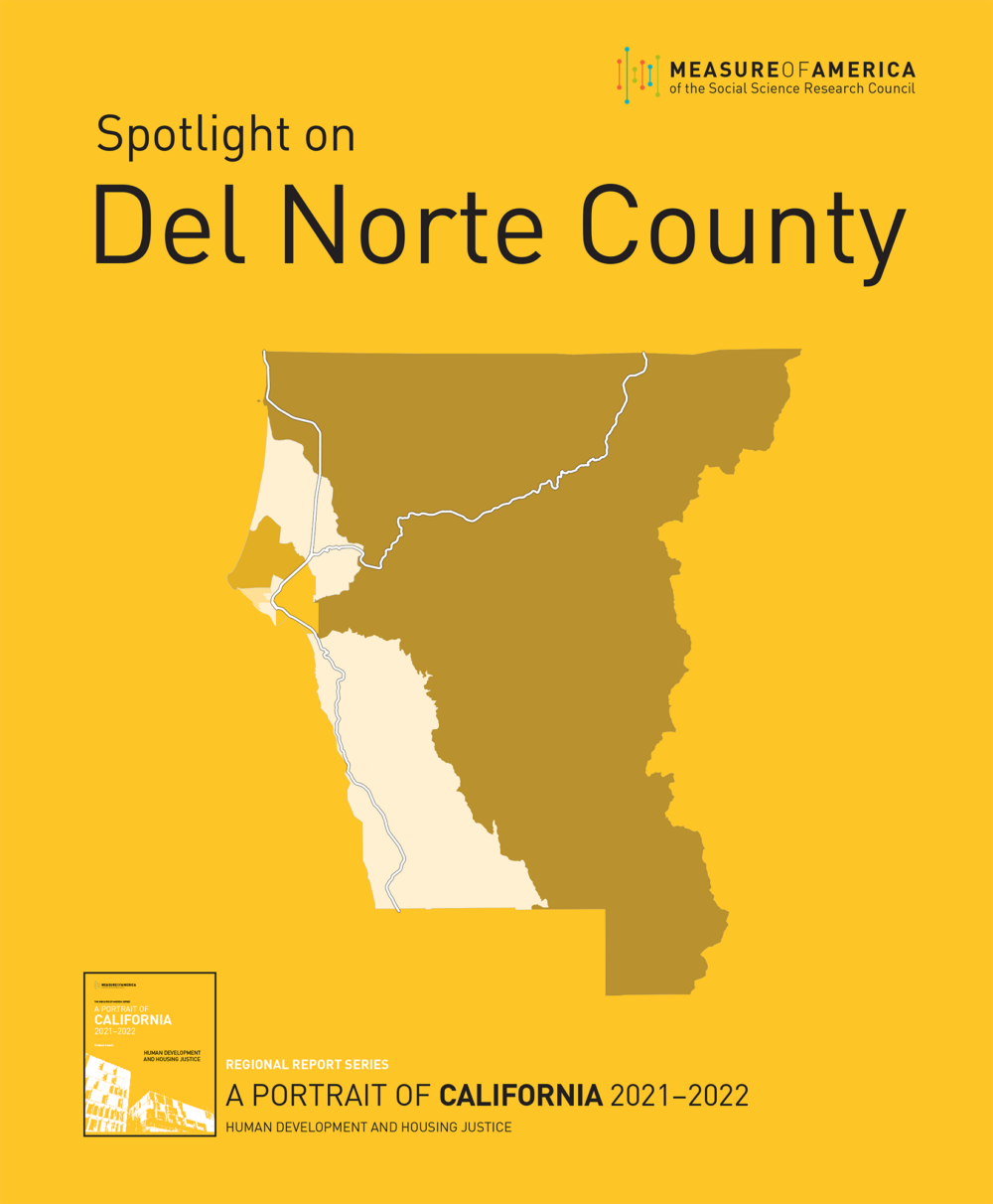 About Human Development Measure of America A Program of the Social